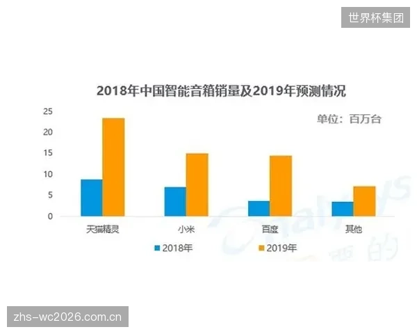 体育用品行业的竞争终局,意味着从品牌与渠道的零和博弈,走向与用户共创价值的生态系统 体育用品行业的竞争终局,意味着从品牌与渠道的零和博弈,走向与用户共创价值的生态系统