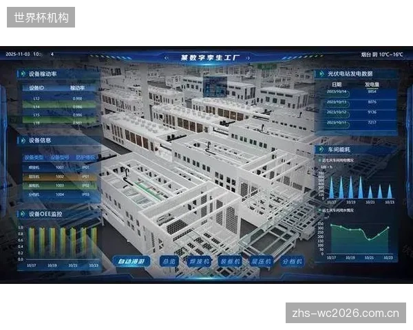 数字孪生技术将渗透地坪工程：2027年起，主流体育馆项目将利用数字孪生模型，在设计阶段就模拟不同配比的长期收缩表现
